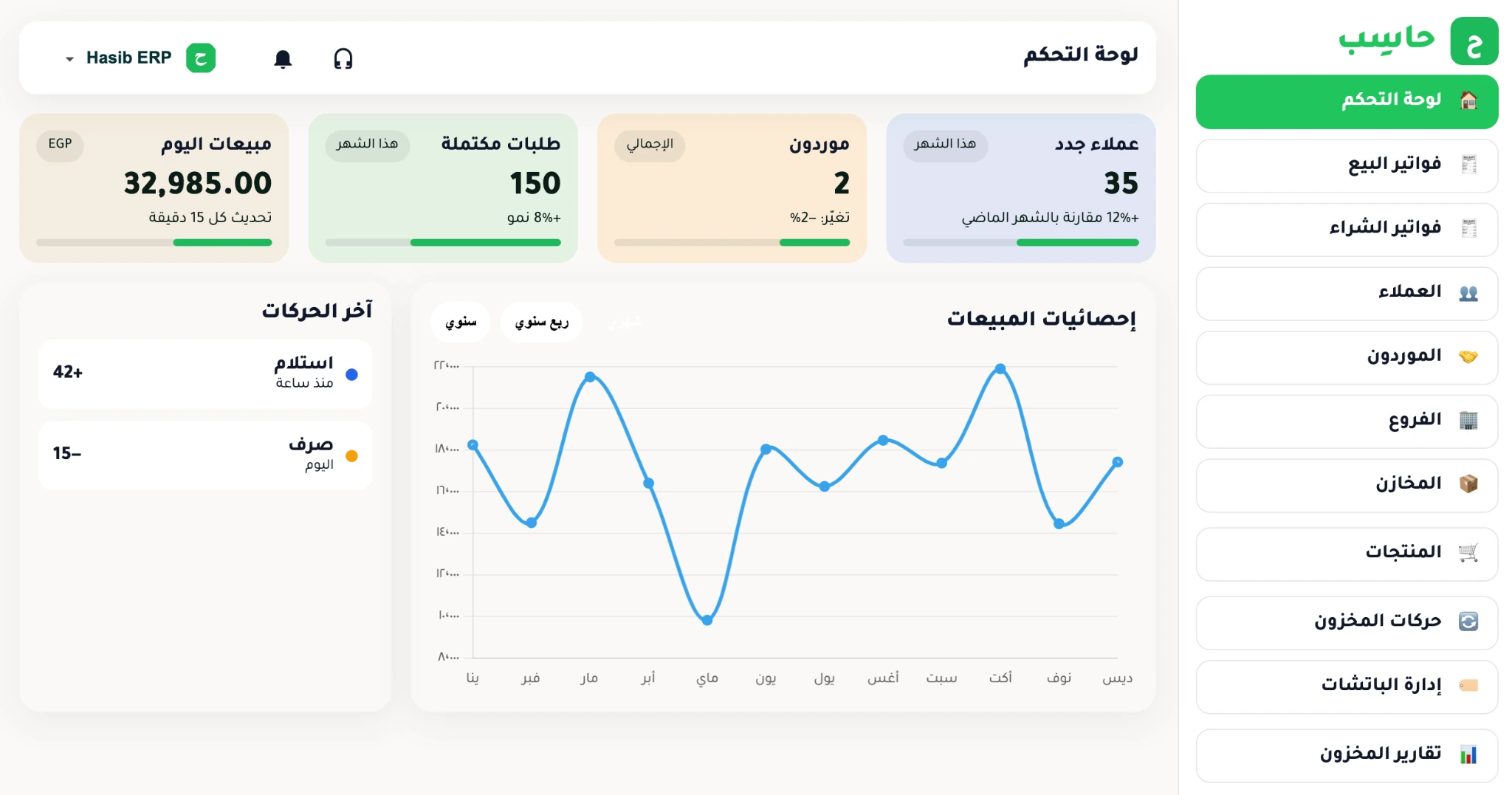 واجهة حاسِب